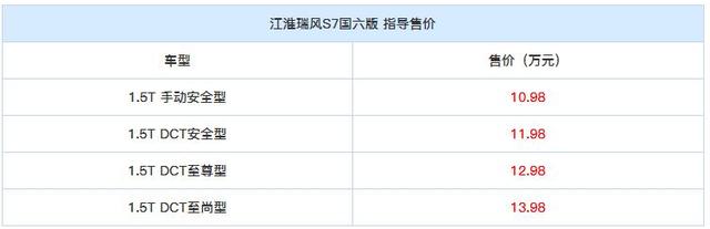 售10.98-13.98万 江淮瑞风S7国六版上市