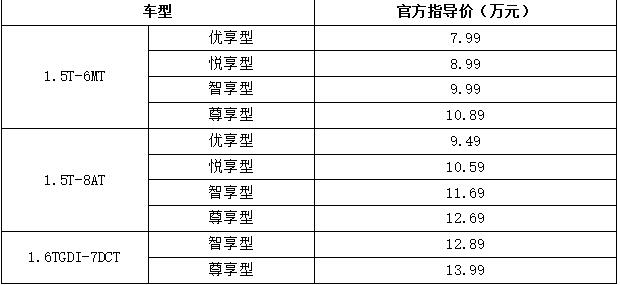 舒适智能大六座SUV—捷途X90山东区域上市 7.99万起售