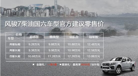 9.28万起，风骏7柴油国六上市