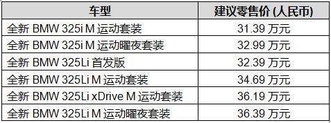 新时代的ICON，全新BMW3系济南地区荣耀上市