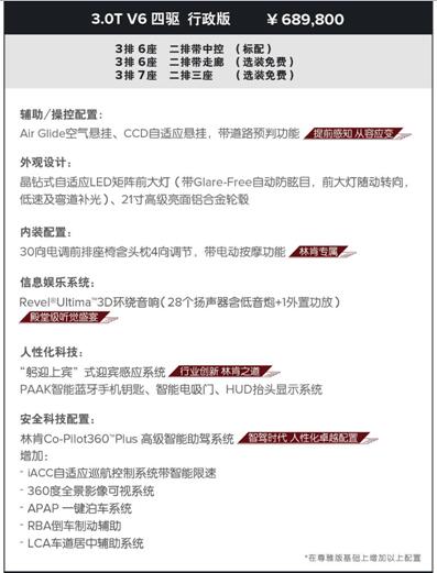 ​林肯首款中国“智”造大型美式豪华SUV 全新林肯飞行家Aviator 7月11日于济南上市起航