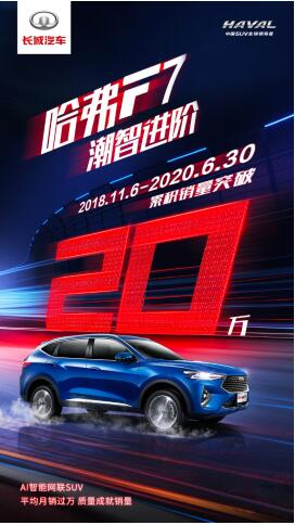 累计销量破20万辆，“潮智SUV”哈弗F7成“全球爆款”！
