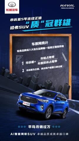 累计销量破20万辆，“潮智SUV”哈弗F7成“全球爆款”！