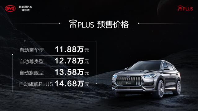 年度最值得关注的SUV-比亚迪宋PLUS预售价11.88-14.68万元