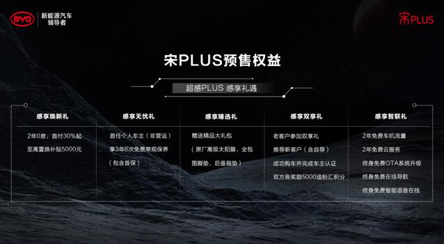 树立中国新生代SUV新标杆，宋PLUS让你打消买合资车的念头