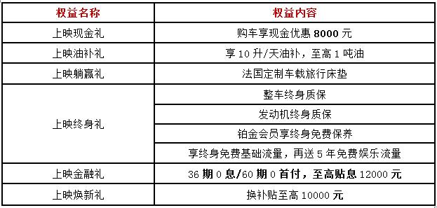 首映酬宾价仅8.19万起，全新一代捷途X90闪亮登场