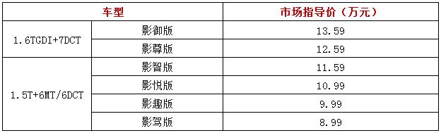 售价8.99-13.59万，“影院级大SUV”全新一代捷途X90山东地区正式上市