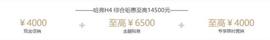 哈弗H4有颜有实力 还有综合钜惠至高14500元！