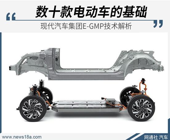E-GMP平台究竟好在哪？解读现代汽车集团电气化核心