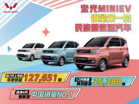 销量第一的民族新能源汽车！宏光MINIEV年度销量127,651辆