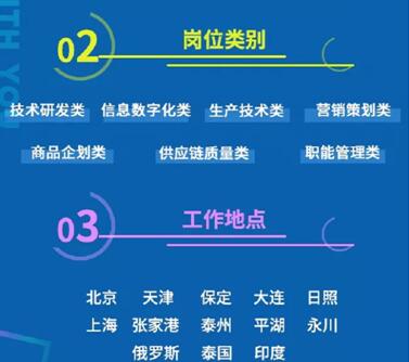 构建全新人才生态 长城汽车成为人才大展身手的舞台