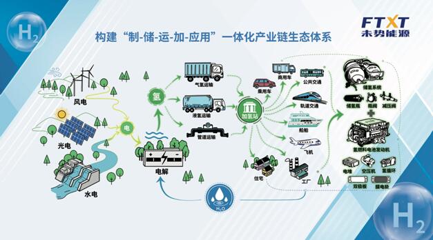 长城汽车发布2021年第一季度报告 营收超311亿元