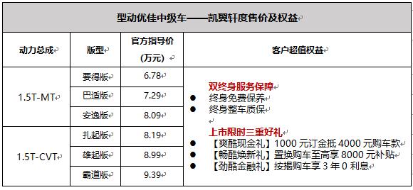 6.78万元起，型动优佳座驾——凯翼轩度锋芒来袭