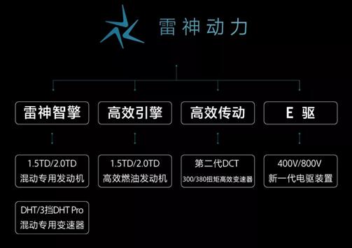 连续5年销量超百万辆  吉利汽车1-10月总销量超103万辆