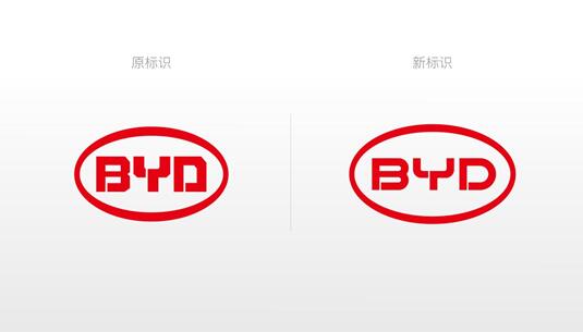 比亚迪品牌新升级，集团与比亚迪汽车品牌标识焕新