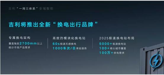 售价13.98万起 睿蓝汽车首款智能换电轿车枫叶60S正式上市