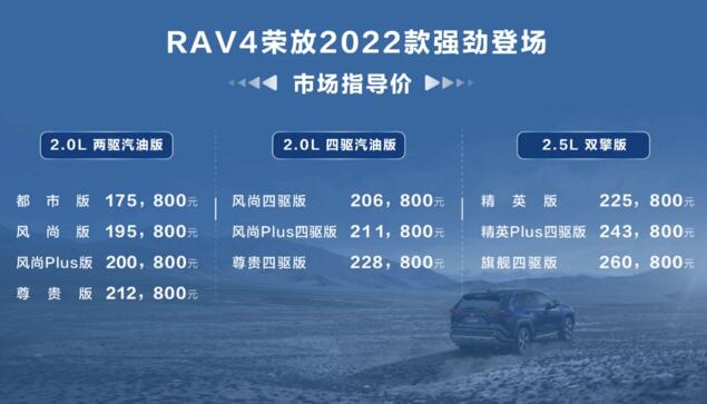 无视坎坷享受征途，RAV4荣放2022款行无止境