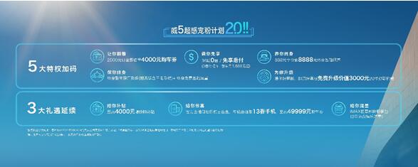 全新第三代荣威RX5/超混eRX5预售价12.49万起 8月开启交付