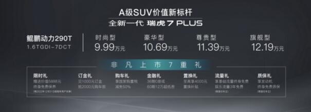 “新一代卷王”全新一代瑞虎7PLUS上市，要做全球王牌SUV，售9.99万元起