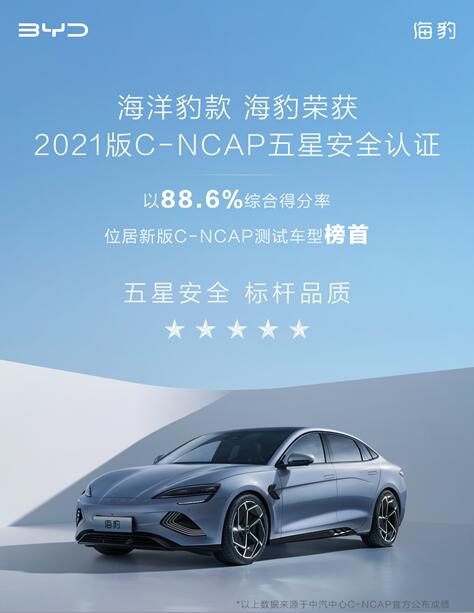 比亚迪海豹荣膺C-NCAP五星安全评价，e平台3.0集大成之作的实力背书