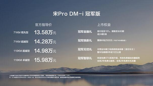 入门即高配，宋Pro DM-i冠军版13.58万元起，也是要掀桌子了！