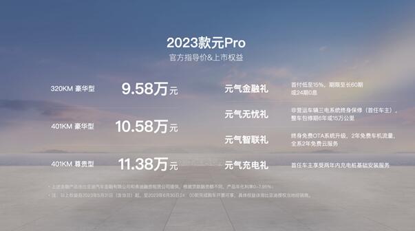 杀疯了！2023款元Pro上市9.58万元起，比预售低4000-6000元