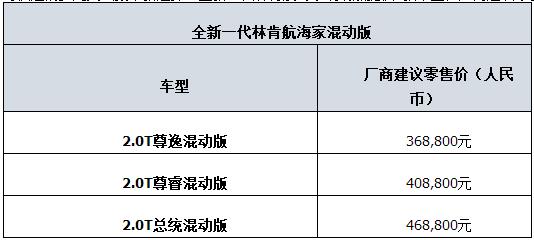 全新一代林肯航海家Nautilus混动版2023齐鲁国际车展澎湃上市