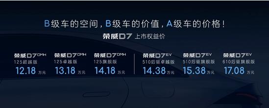 12.18万起售！中高级新能源轿车荣威D7 山东区域正式上市