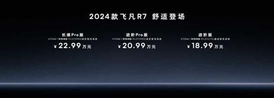 更舒适、更豪华、更贴心！18.99万起2024款飞凡R7济南区域正式上市