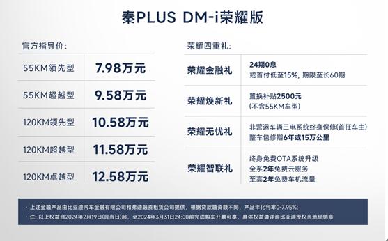 秦PLUS荣耀版7.98万元起震撼泉城，冠军不止步，荣耀再冲击！