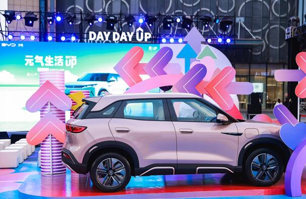 年轻人的第一辆车——元UP酷萌来袭，济南心动上市，9.68万元起！