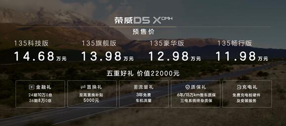 打响“荣卷风”第二战！“12万级最强混动SUV”荣威D5X DMH开启预售