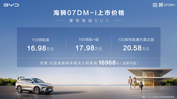 比亚迪海狮07 DM-i震撼上市，重塑家用SUV新格局 