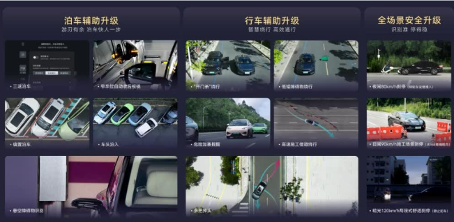 “比亚迪天神之眼安全中国行”济南站体验媲美L4级智能泊车