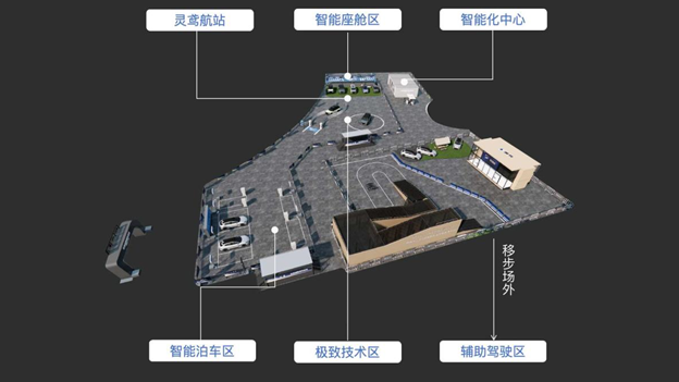 2025比亚迪智能化街区全国巡展亮相济南｜让好技术人人可享