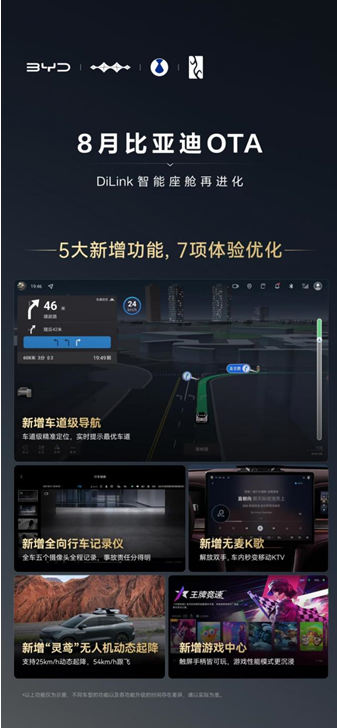 2025比亚迪智能化街区全国巡展亮相济南｜让好技术人人可享