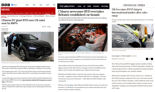 2025年1-9月比亚迪英国销量同比增长576.9%,再超特斯拉  2025年1-9月比亚迪英国销量同比增长576.9%,再超特斯拉