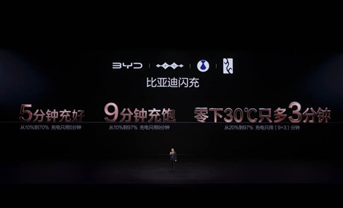 比亚迪发布第二代刀片电池及闪充技术，引领新能源汽车迈入闪充时代