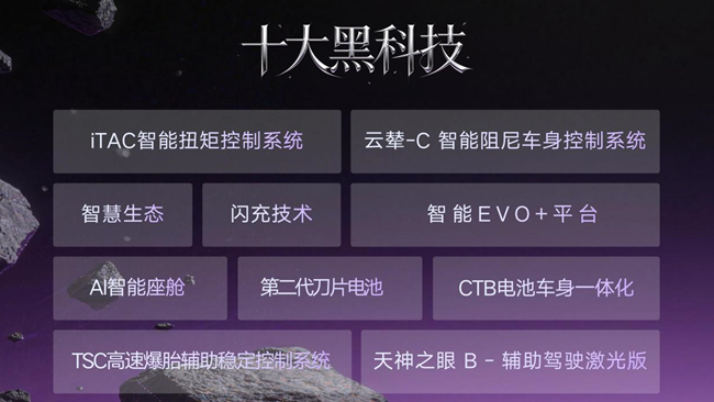 Ti时代，闪耀泉城——方程豹钛3闪充版上市暨媒体品鉴会·济南站圆满收官