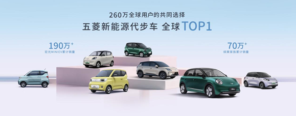 缤纷自有我！缤果Pro正式上市，上市指导价5.68万元起