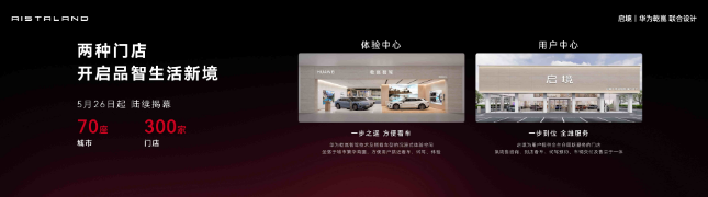 启境GT7预售价21.99万起，露营出行新利器开启户外生活新方式