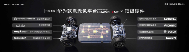 启境GT7预售价21.99万起，露营出行新利器开启户外生活新方式