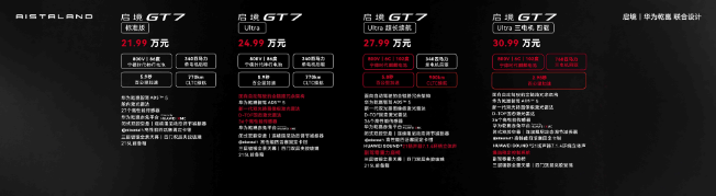 启境GT7预售价21.99万起，五大不妥协重塑猎装价值标准