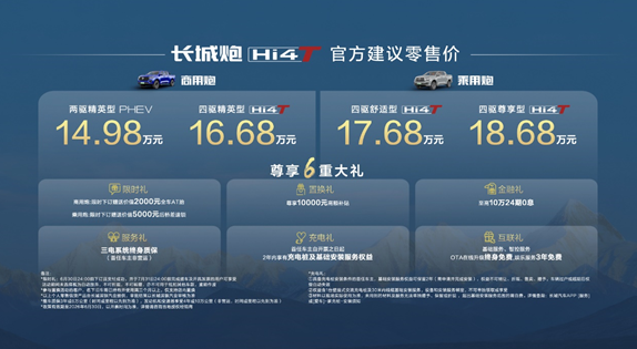 长城炮入选2026新能源汽车下乡目录 千万别错过这波国家专属福利