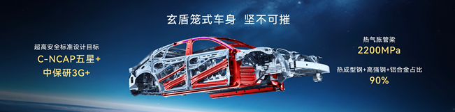 启境GT7重塑智能驾驶，新一代猎装探索科技边界