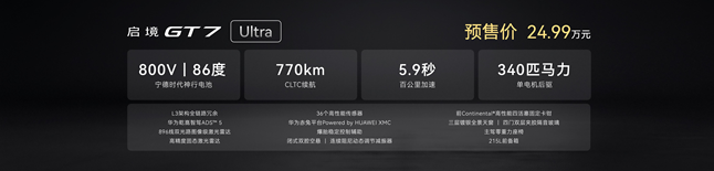 启境GT7：技术与体验的双向突破
