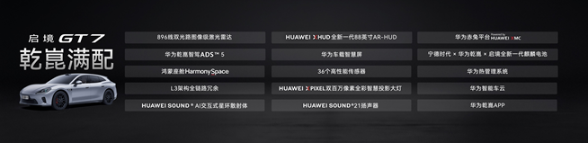 启境GT7：技术与体验的双向突破