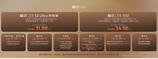 31.98万元起，智己LS9全系标配线控转向，智己LS9 Hyper震撼上市