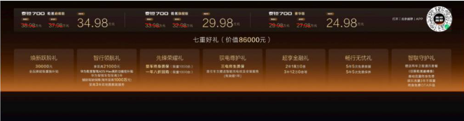 泰钽700 焕新价 24.98 万元起上市，至高价值 8.6 万元七重大礼限时